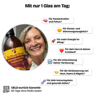 Mikronährstoffsirup