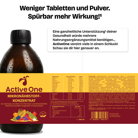 Mikronährstoffsirup